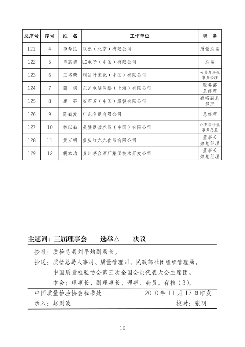 中国质量检验协会《中国质量检验协会第三届理事会第一次会议关于选举产生“中国质量检验协会第三届理事会理事长、副理事长、秘书长和常务理事”的决议 》