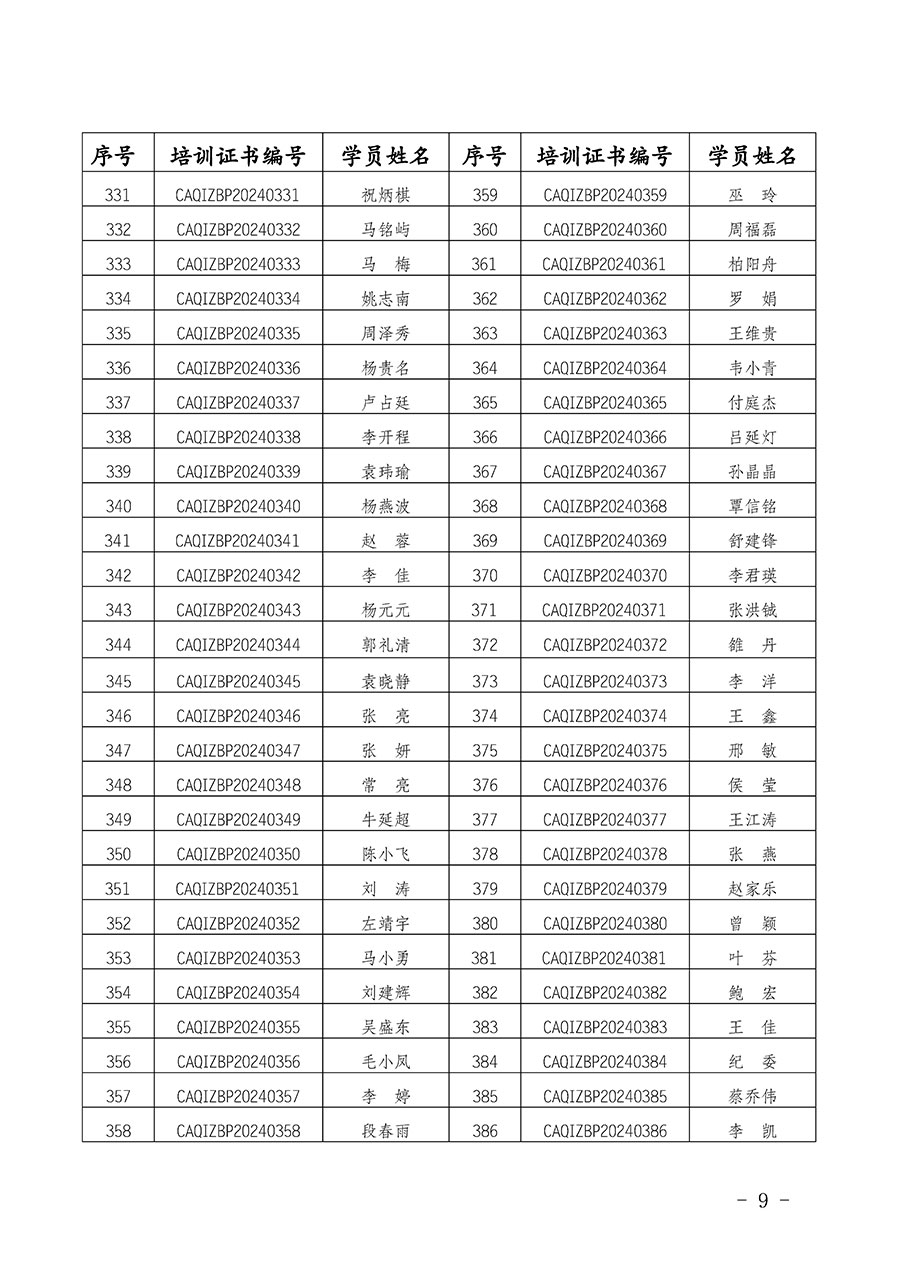 中国质量检验协会公告（2024年第28号）