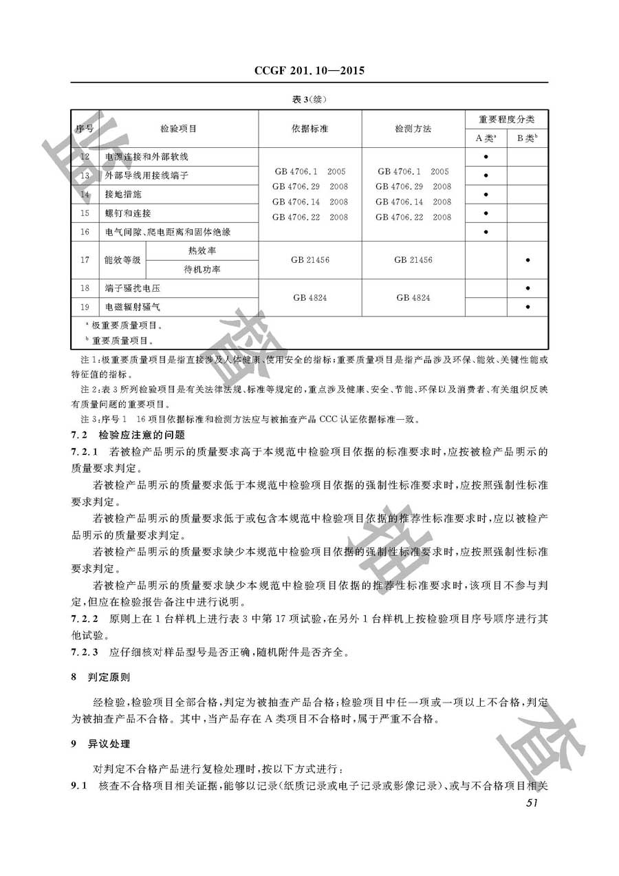 电磁灶产品质量必威足球彩票
实施规范